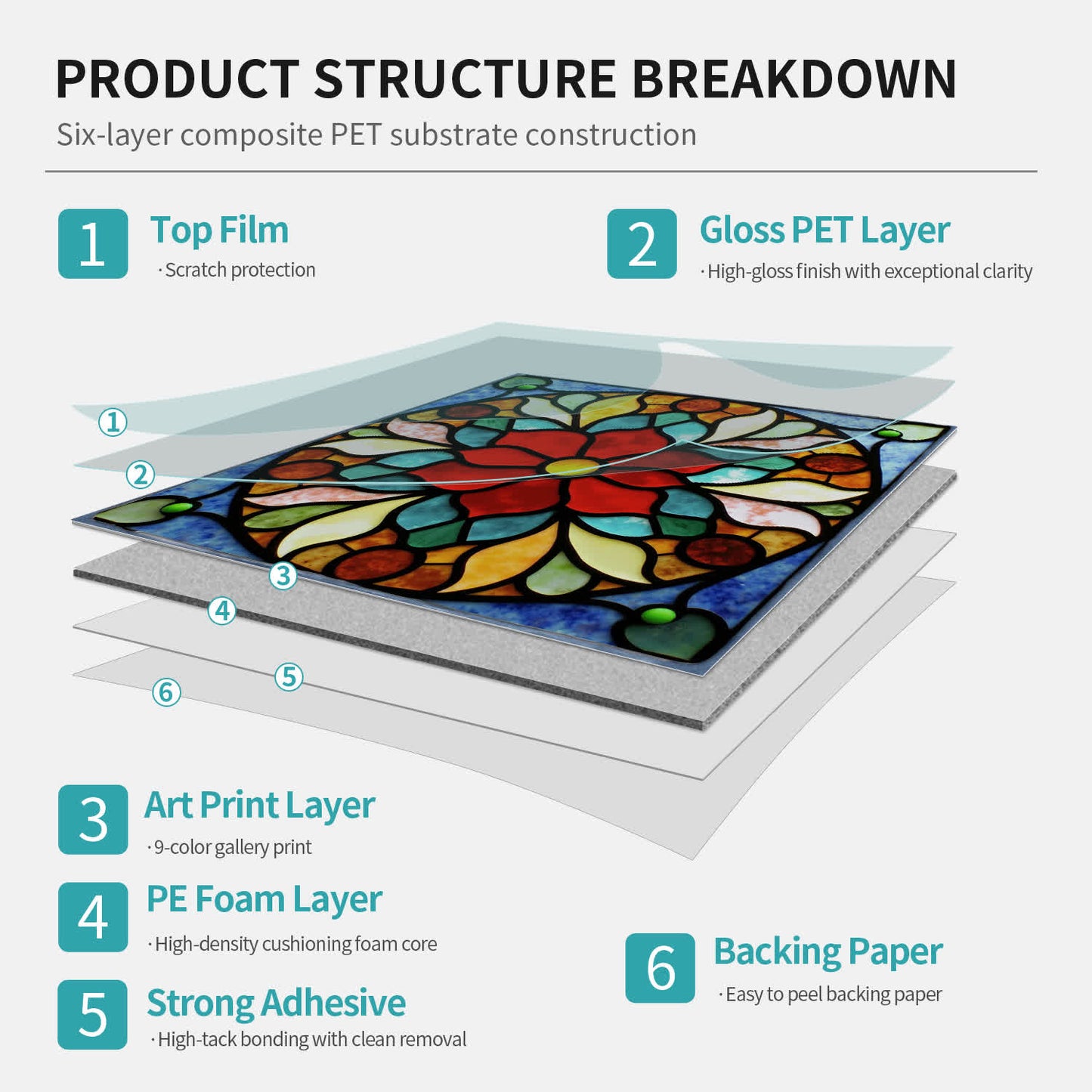 Boho Style Floral PET Foam Tile Wall Decals - image 8