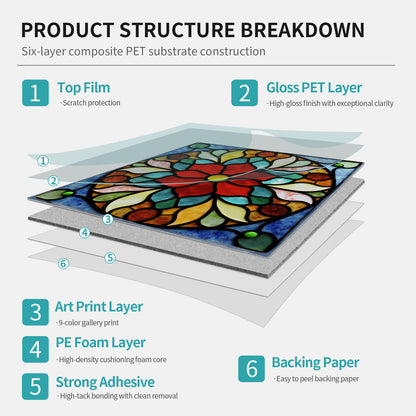 Boho Style Floral PET Foam Tile Wall Decals - image 8