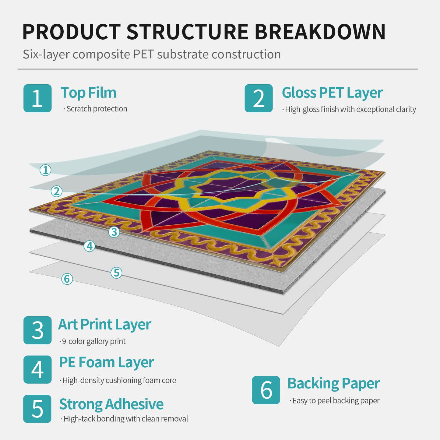 Peel & Stick Boho Waterproof Tile Wall Decals - image 8