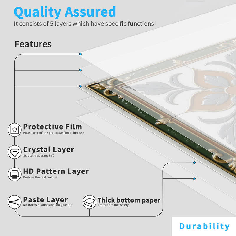 Ownkoti Vintage Peel and Stick Wall Sticker (24PCS) - image 12