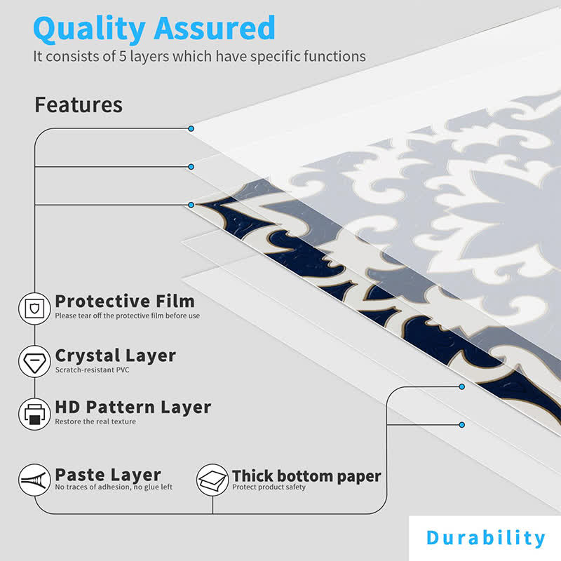 Ownkoti Retro Blue Peel and Stick Wall Sticker (24PCS) - image 9